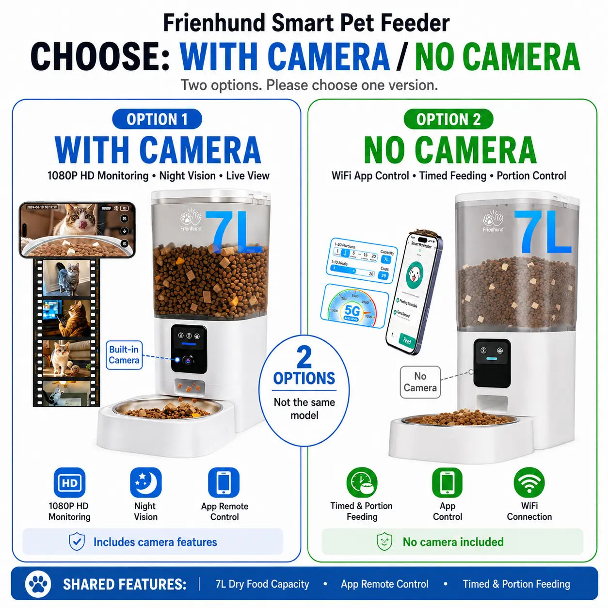 Frienhund Dual Camera Smart Pet Feeder – CHOOSE: with CAMERA / NO CAMERA, with 7L Dry Food Capacity, 1080P HD Monitoring, Night Vision, App Remote Control, Timed & Portion Feeding, Dual Stainless Steel Bowls for Multi-Pet Homes, Dual Bowls