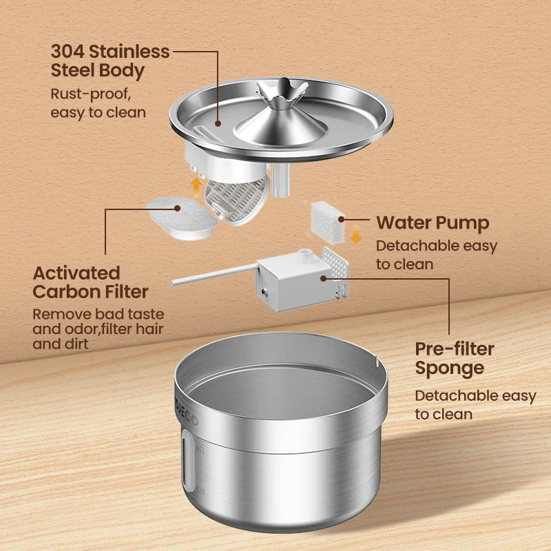 Stainless Steel Pet Drinking Fountain Auto Cat Water Fountain Smart Pet Water Dispenser with Pump for Dog Cat Drink Bowl